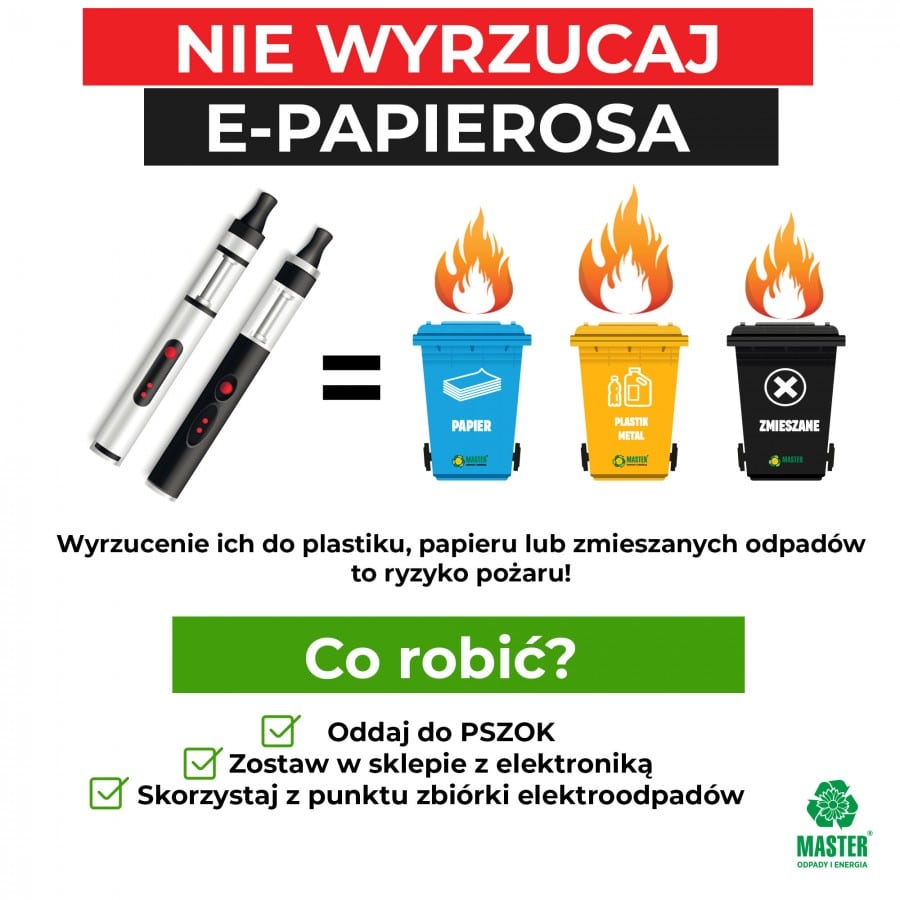 elementy e-papierosa jednorazowego, rozłożony vape bateria plastik elektronika, odpady e-papierosowe recykling - E-PAPIEROS gdzie wyrzucić