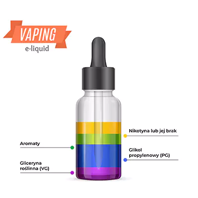 DIY mieszanie liquidów vaper, chemia do e-papierosów w kuchni, buteleczki strzykawki nikotyna, niebezpieczne mieszanie liquidów - Co znajdziemy w liquidach?