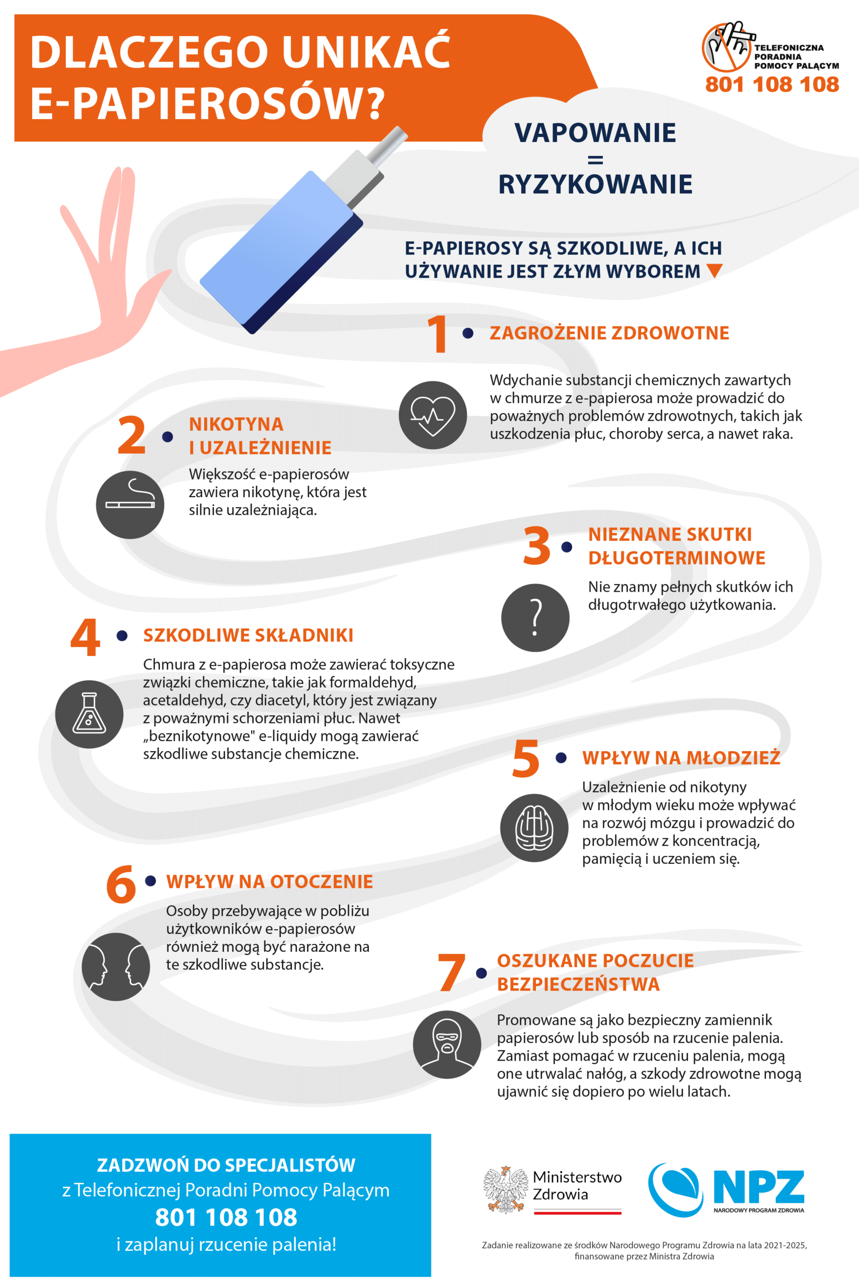 porównanie odpadów vape papierosy infografika, 5000 razy mniej śmieci e-papieros, wpływ na środowisko palenie a wapowanie statystyka - Dlaczego unikać elektronicznych papierosów? - Jak rzucić palenie